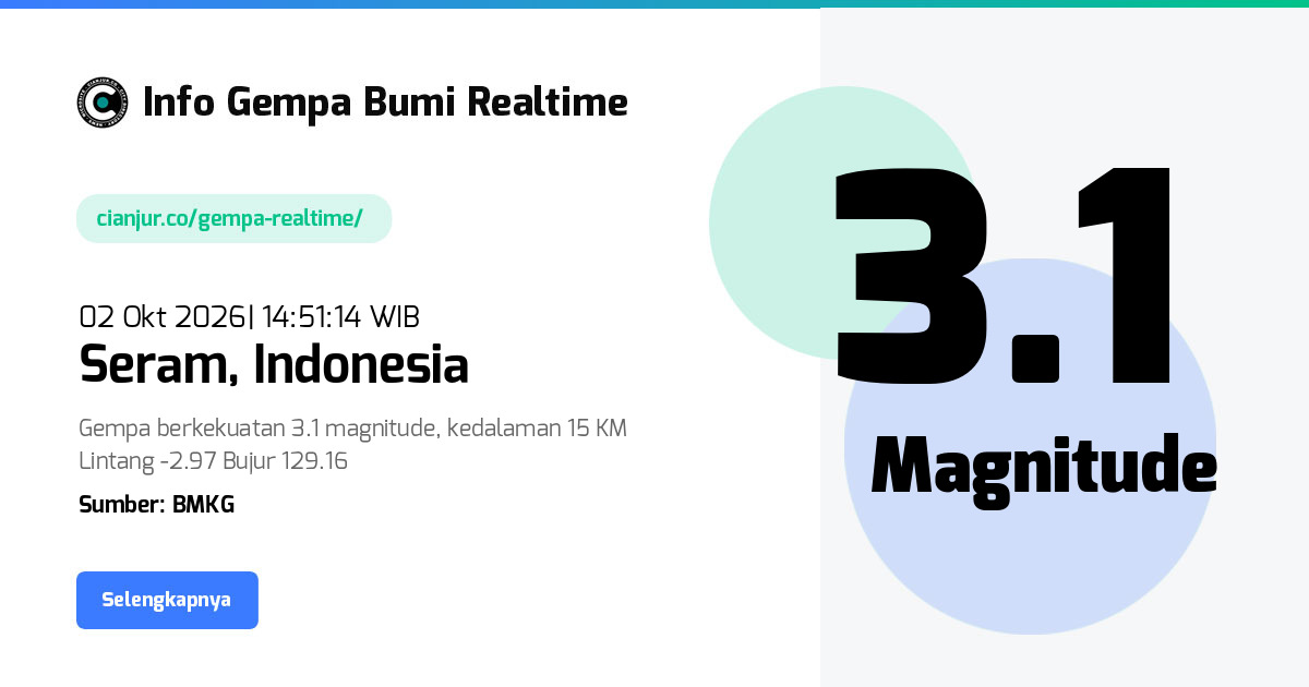 Gempa     Seram Indonesia - 02 Okt 2026 14:51:14 WIB