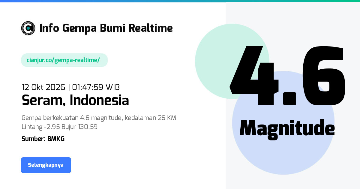 Gempa Seram, Maluku - 12 Okt 2026 01:47:59 WIB