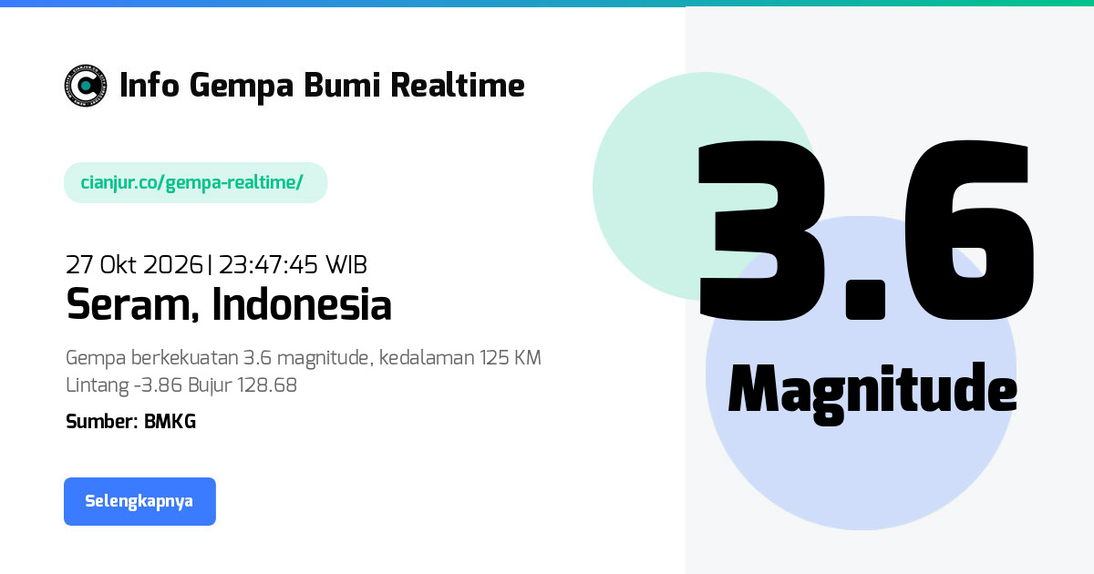 Gempa Seram, Maluku - 27 Okt 2026 23:47:45 WIB