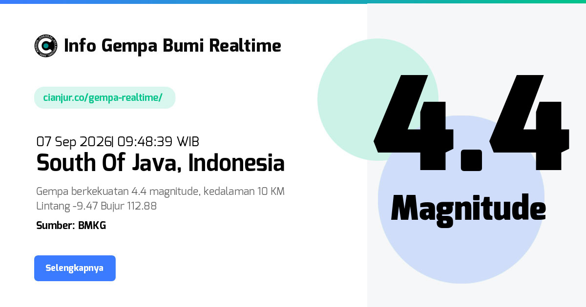 Gempa     South Of Java Indonesia - 07 Sep 2026 09:48:39 WIB