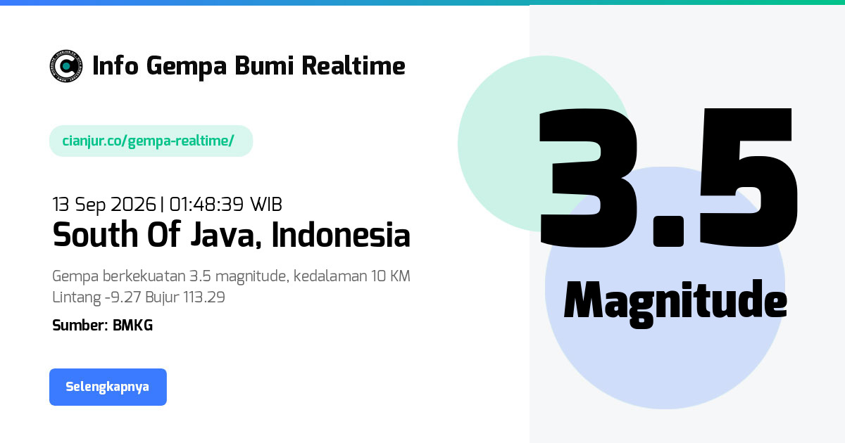 Gempa     South Of Java Indonesia - 13 Sep 2026 01:48:39 WIB