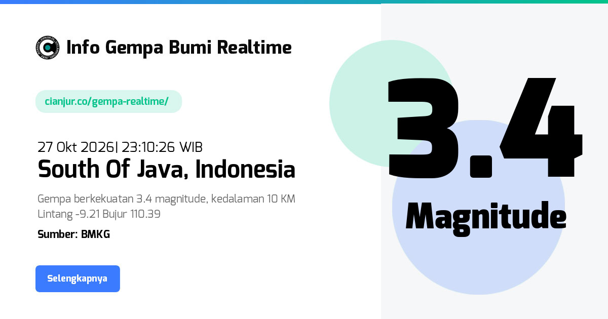 Gempa South Of Java - 27 Okt 2026 23:10:26 WIB
