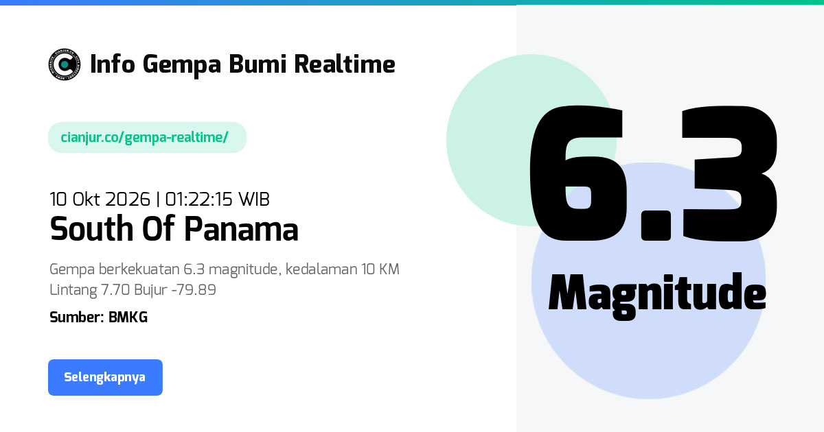 Gempa South Of Panama - 10 Okt 2026 01:22:15 WIB