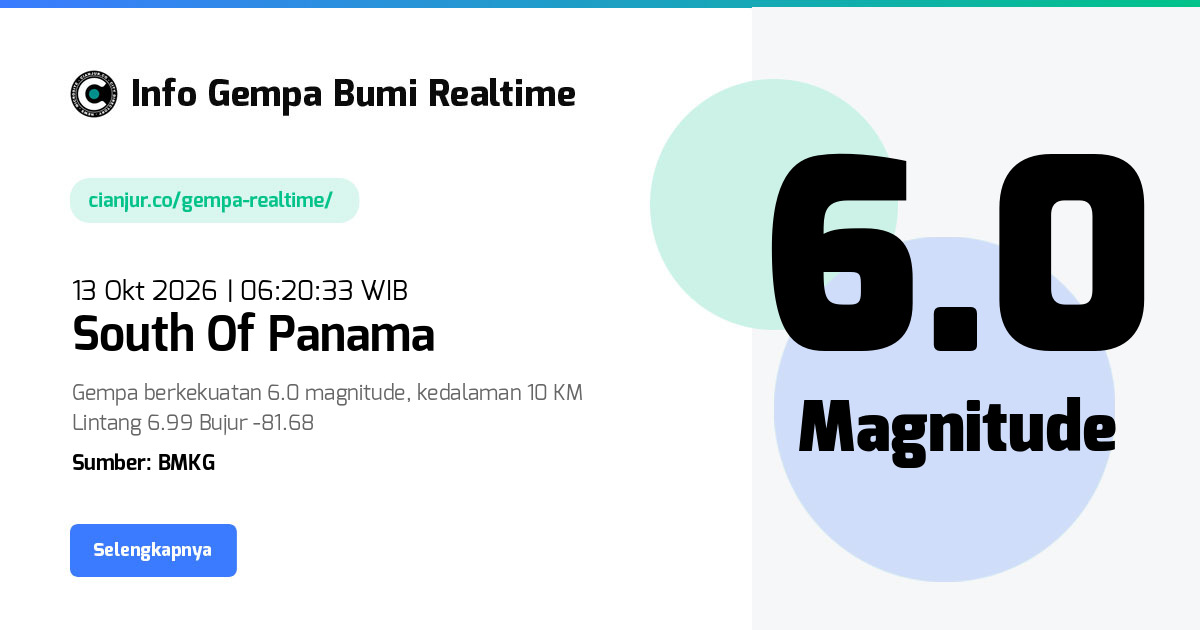 Gempa South Of Panama - 13 Okt 2026 06:20:33 WIB