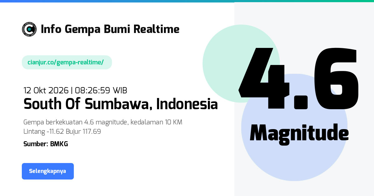 Gempa South Of Sumbawa - 12 Okt 2026 08:26:59 WIB