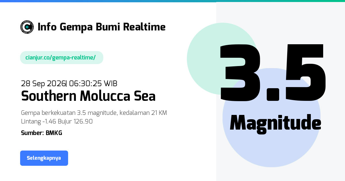 Gempa     Southern Molucca Sea - 28 Sep 2026 06:30:25 WIB