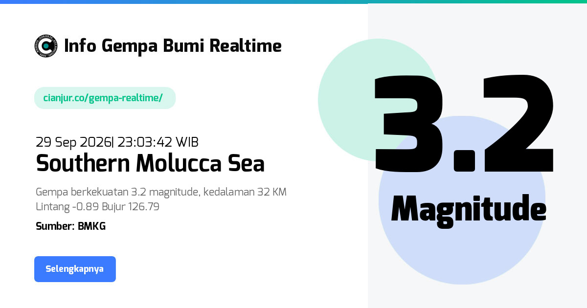 Gempa     Southern Molucca Sea - 29 Sep 2026 23:03:42 WIB