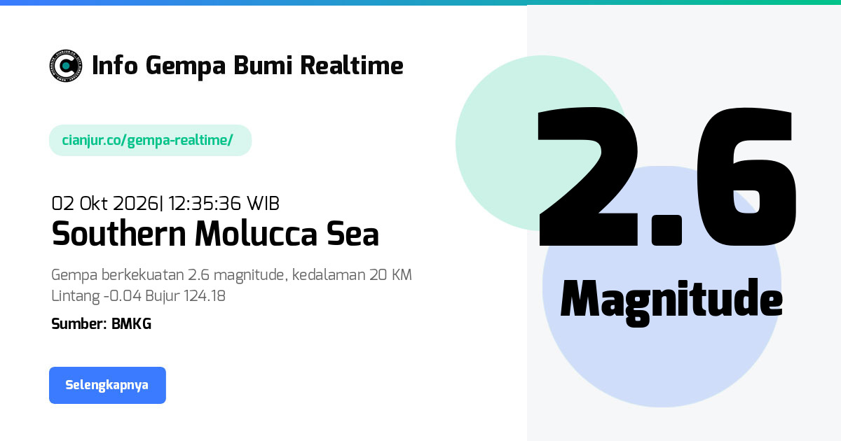 Gempa     Southern Molucca Sea - 02 Okt 2026 12:35:36 WIB