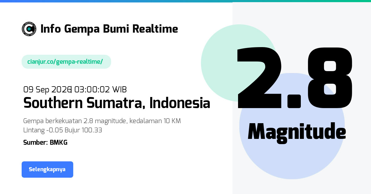 Gempa Bumi Realtime Southern Sumatra Indonesia - 09 Sep 2026 03:00:02 WIB