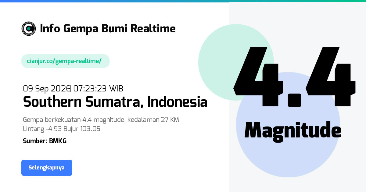 Gempa Bumi Realtime Southern Sumatra Indonesia - 09 Sep 2026 07:23:23 WIB