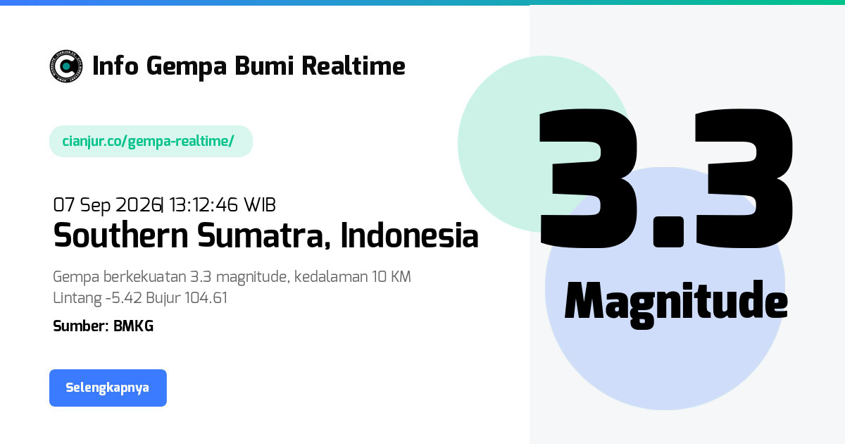 Gempa Bumi Realtime Southern Sumatra Indonesia - 07 Sep 2026 13:12:46 WIB