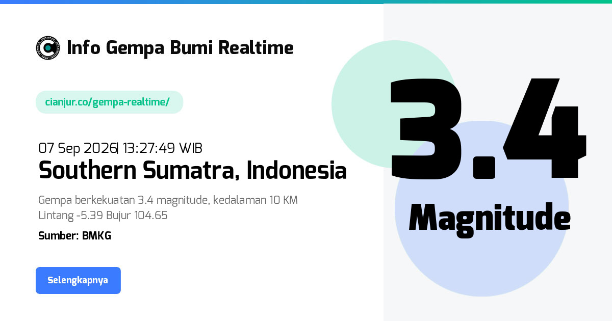 Gempa Bumi Realtime Southern Sumatra Indonesia - 07 Sep 2026 13:27:49 WIB