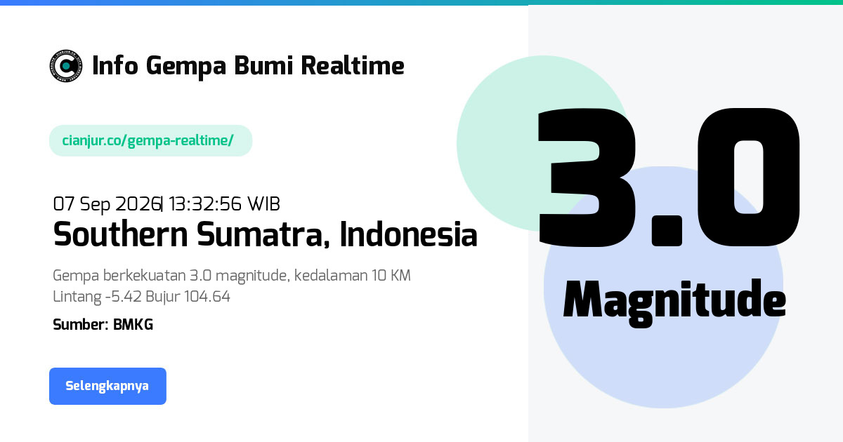 Gempa Bumi Realtime Southern Sumatra Indonesia - 07 Sep 2026 13:32:56 WIB