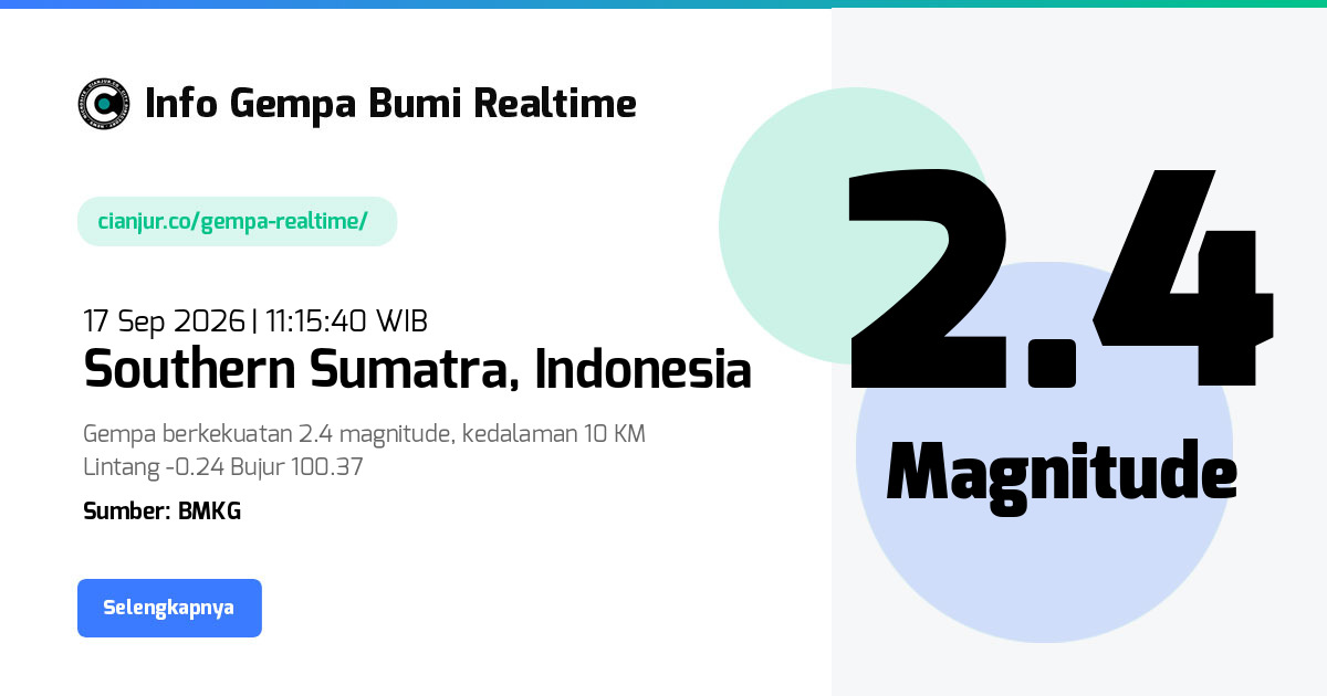 Gempa Bumi Realtime Southern Sumatra Indonesia - 17 Sep 2026 11:15:40 WIB