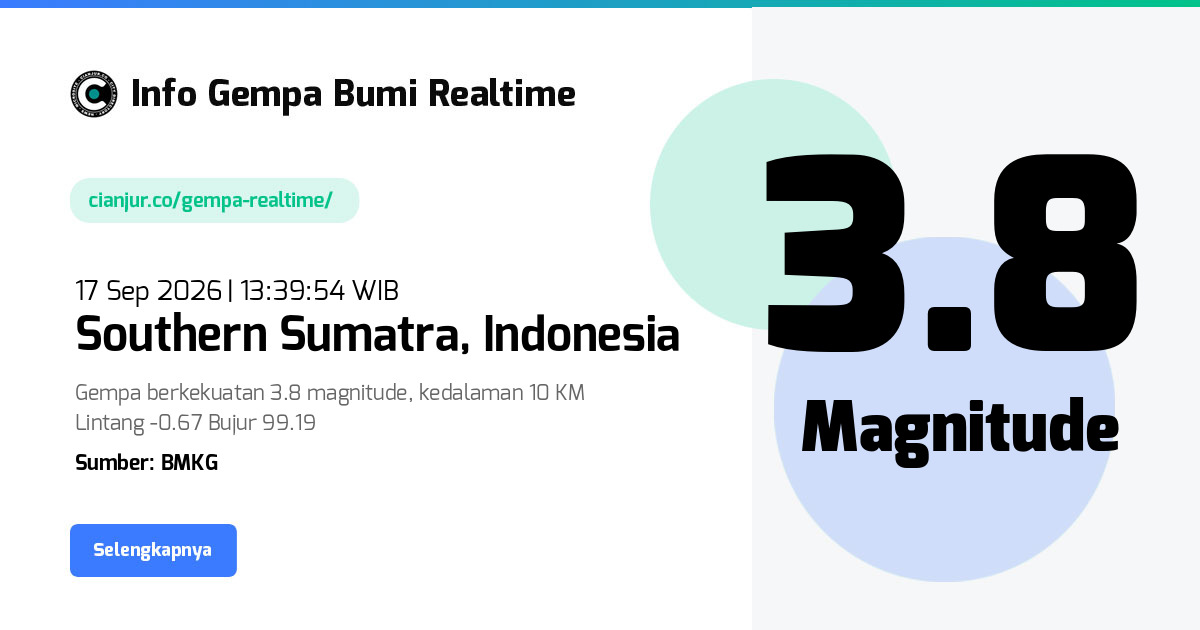 Gempa Bumi Realtime Southern Sumatra Indonesia - 17 Sep 2026 13:39:54 WIB