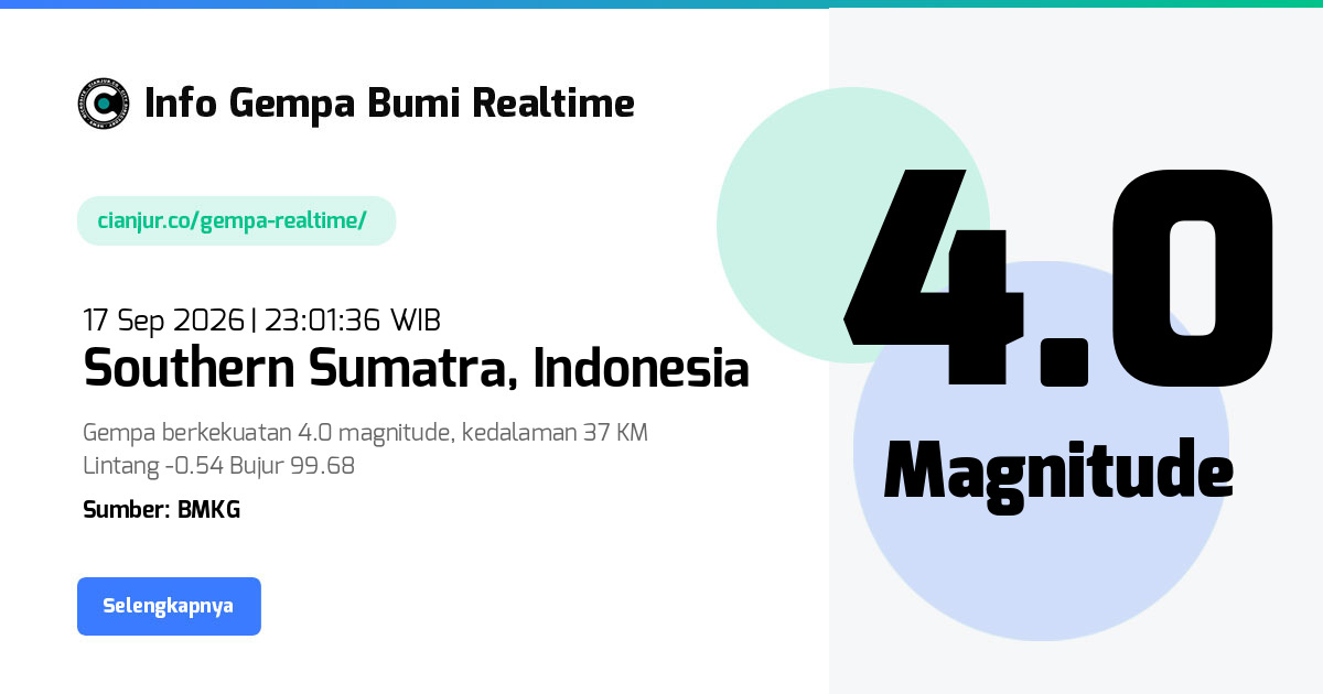 Gempa     Southern Sumatra Indonesia - 17 Sep 2026 23:01:36 WIB