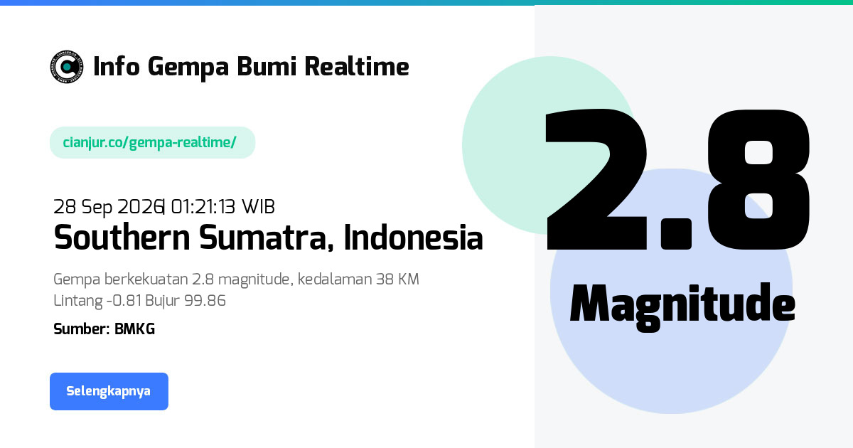 Gempa     Southern Sumatra Indonesia - 28 Sep 2026 01:21:13 WIB