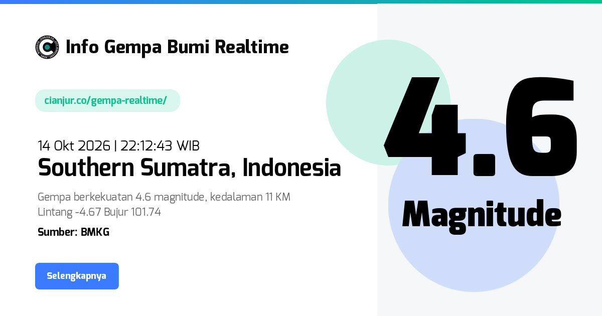 Gempa Southern Sumatra - 14 Okt 2026 22:12:43 WIB