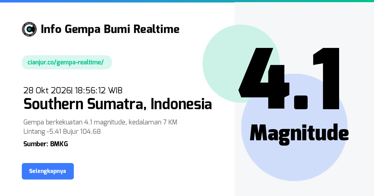 Gempa Southern Sumatra, Kota Agung, Tanggamus, Lampung - 28 Okt 2026 18:56:12 WIB