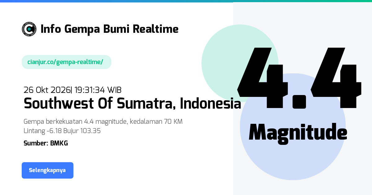 Gempa Southwest Of Sumatra - 26 Okt 2026 19:31:34 WIB
