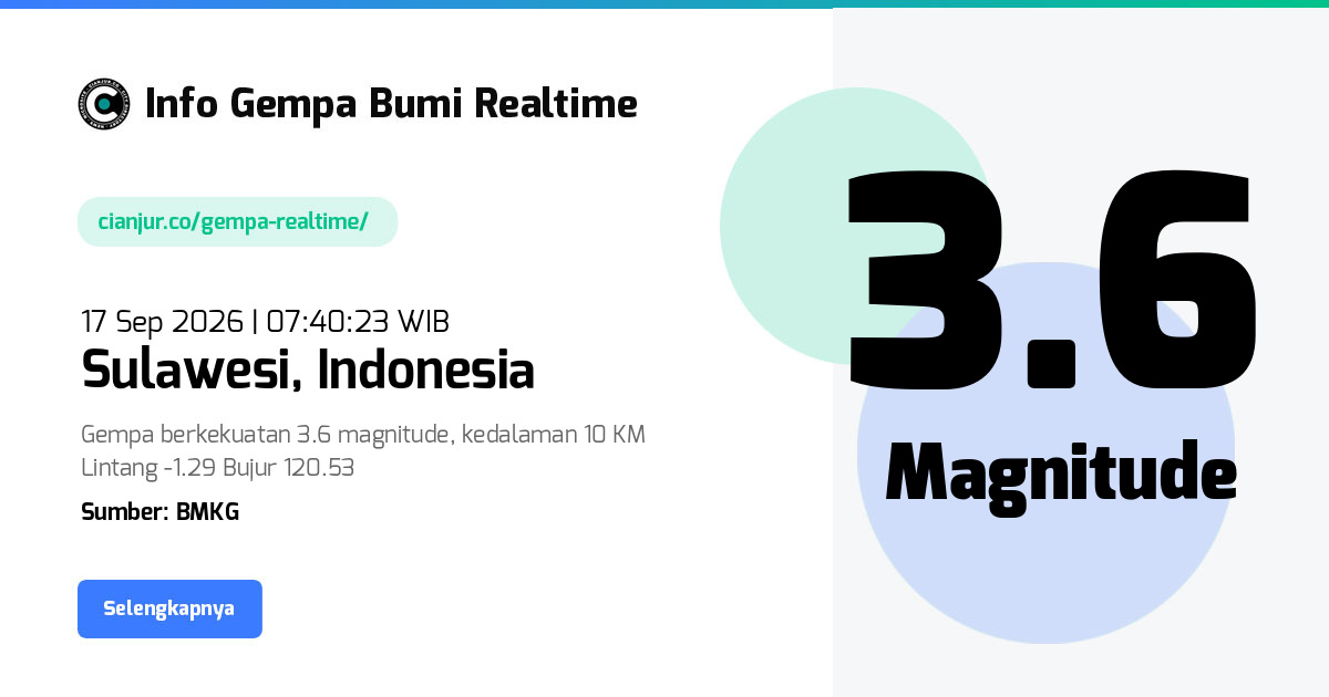 Gempa     Sulawesi Indonesia - 17 Sep 2026 07:40:23 WIB