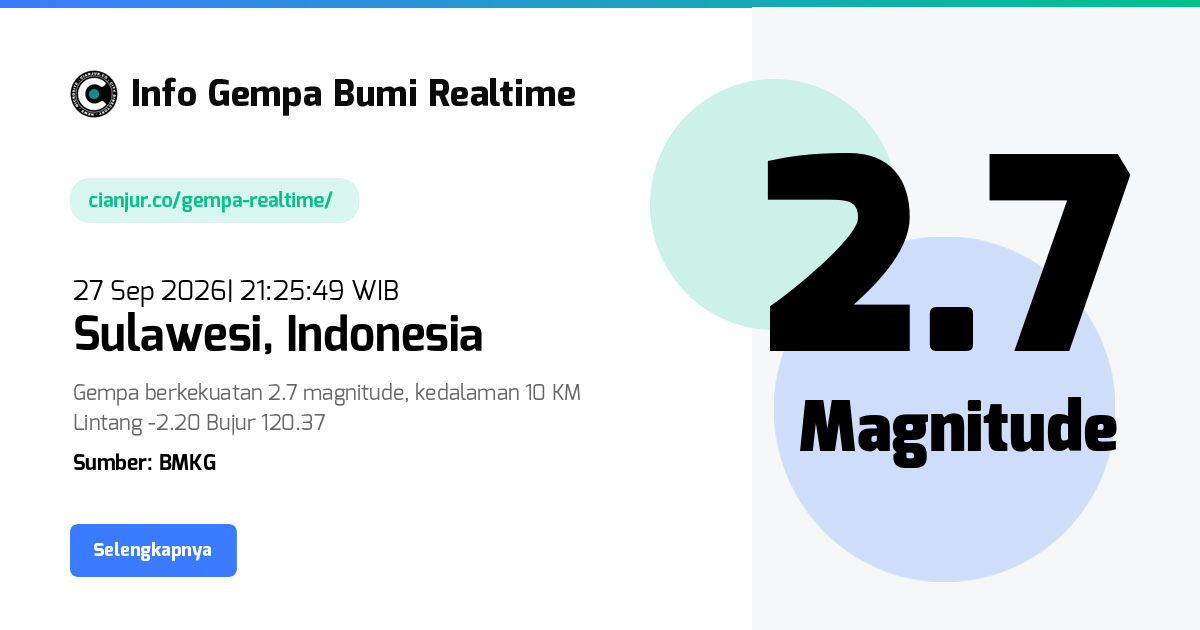 Gempa     Sulawesi Indonesia - 27 Sep 2026 21:25:49 WIB