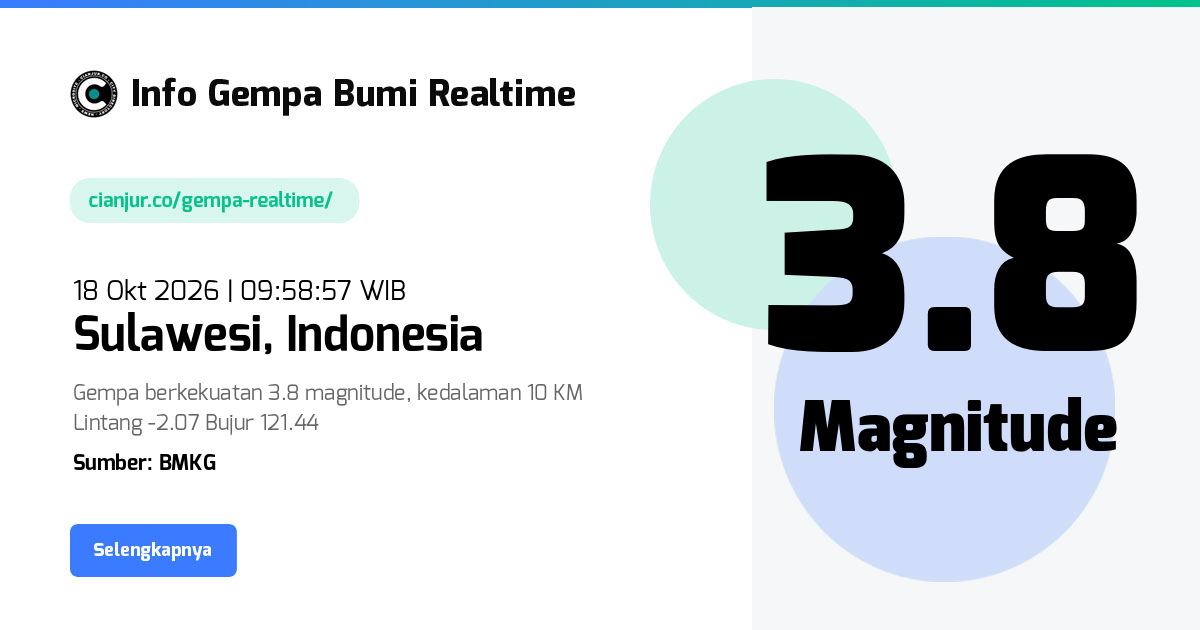 Gempa Sulawesi, Kolonodale, Morowali Utara, Sulawesi Tengah - 18 Okt 2026 09:58:57 WIB