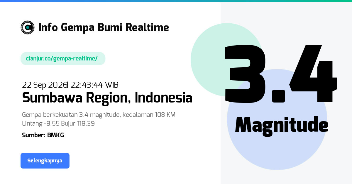 Gempa     Sumbawa Region Indonesia - 22 Sep 2026 22:43:44 WIB