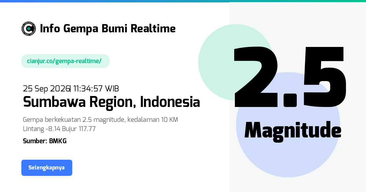 Gempa     Sumbawa Region Indonesia - 25 Sep 2026 11:34:57 WIB