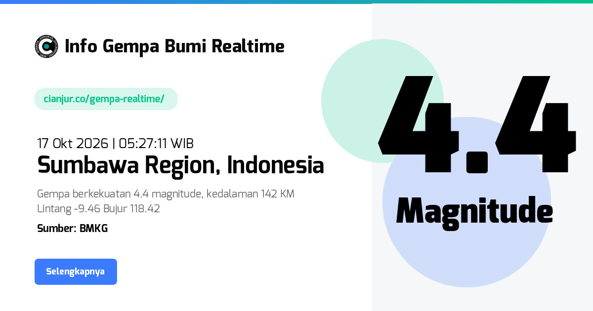 Gempa Sumbawa Region - 17 Okt 2026 05:27:11 WIB