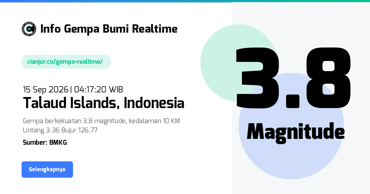 Gempa     Talaud Islands Indonesia - 15 Sep 2026 04:17:20 WIB