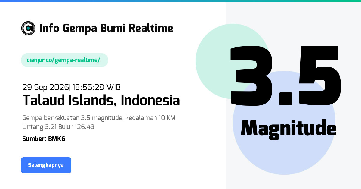 Gempa     Talaud Islands Indonesia - 29 Sep 2026 18:56:28 WIB