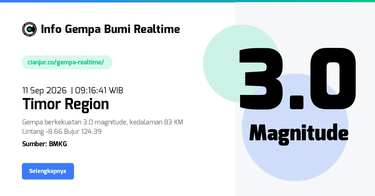 Gempa     Timor Region - 11 Sep 2026 09:16:41 WIB