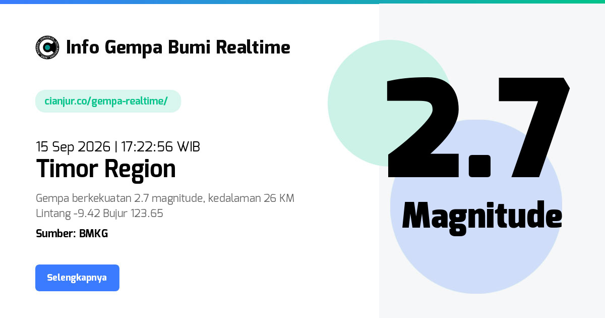 Gempa     Timor Region - 15 Sep 2026 17:22:56 WIB