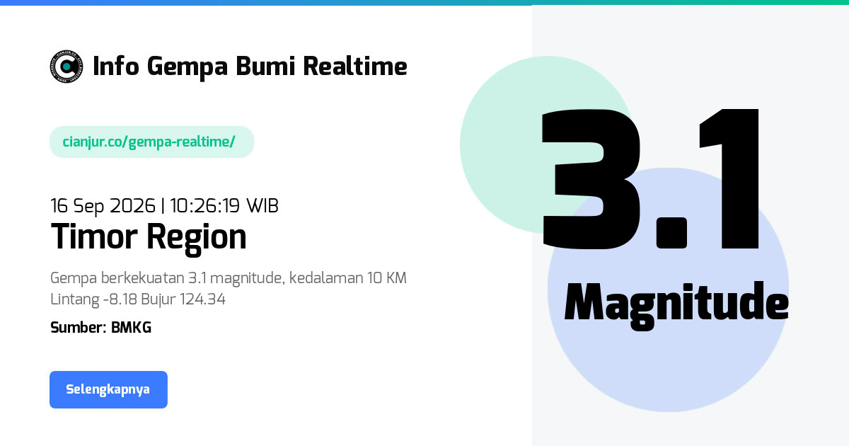 Gempa Bumi Realtime Timor Region - 16 Sep 2026 10:26:19 WIB