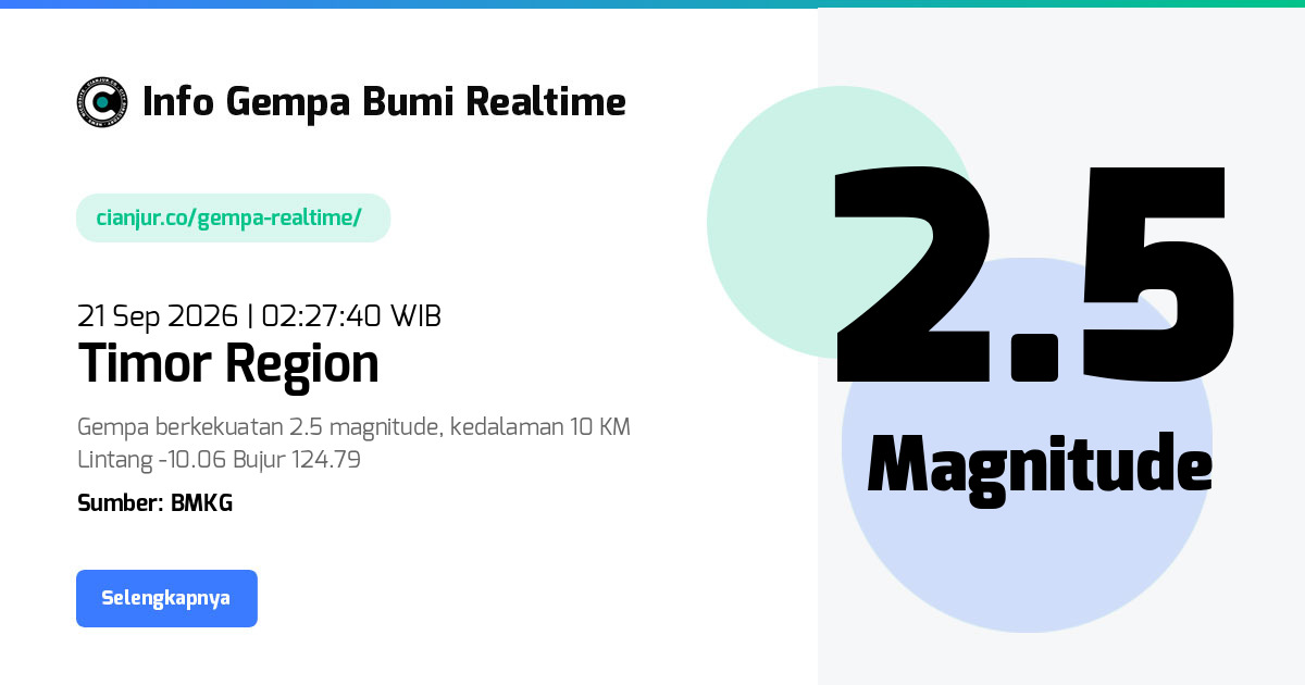 Gempa     Timor Region - 21 Sep 2026 02:27:40 WIB