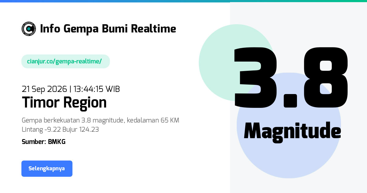 Gempa     Timor Region - 21 Sep 2026 13:44:15 WIB