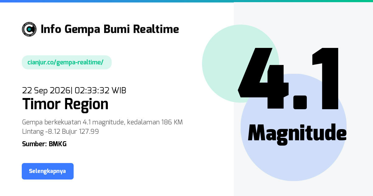 Gempa     Timor Region - 22 Sep 2026 02:33:32 WIB