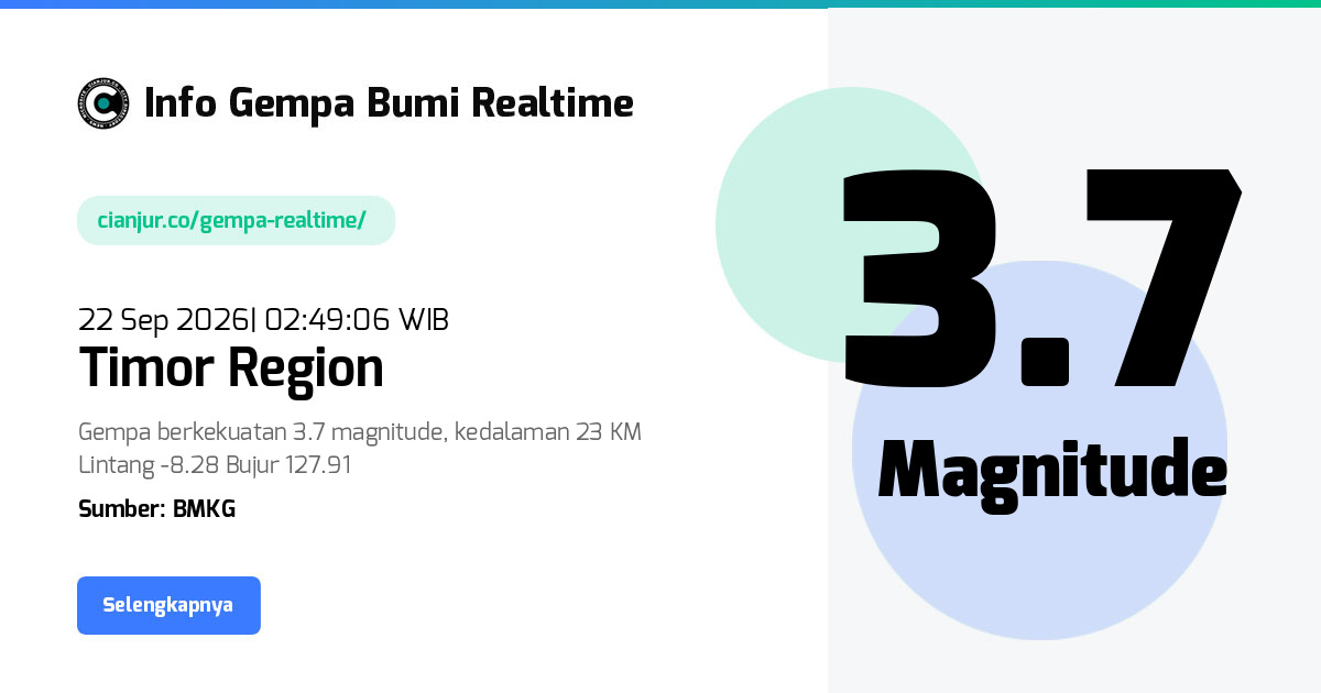 Gempa     Timor Region - 22 Sep 2026 02:49:06 WIB