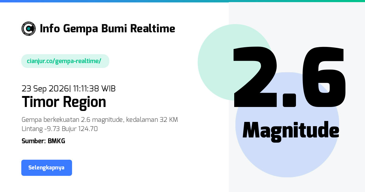 Gempa     Timor Region - 23 Sep 2026 11:11:38 WIB