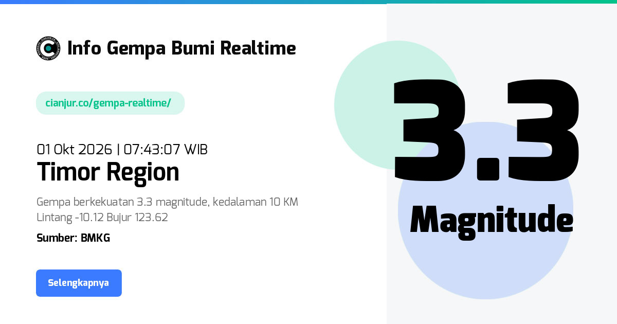 Gempa     Timor Region - 01 Okt 2026 07:43:07 WIB