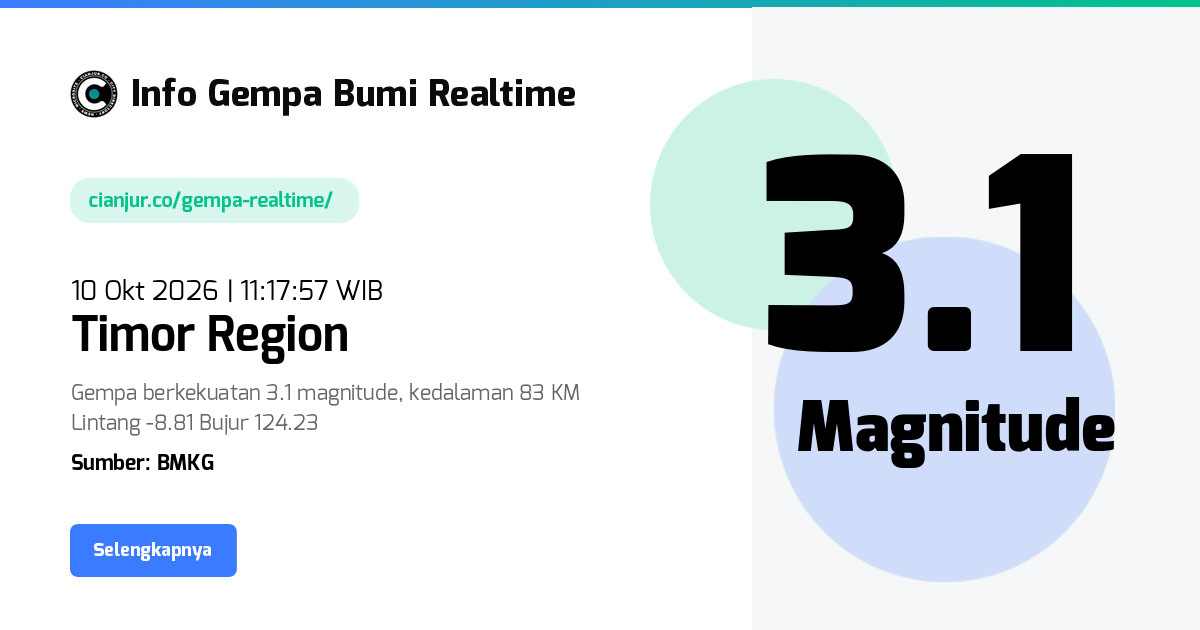 Gempa Timor Region Nusa Tenggara Timur - 10 Okt 2026 11:17:57 WIB