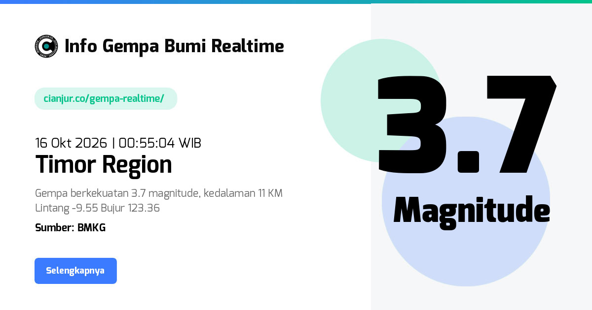 Gempa Timor Region Nusa Tenggara Timur - 16 Okt 2026 00:55:04 WIB