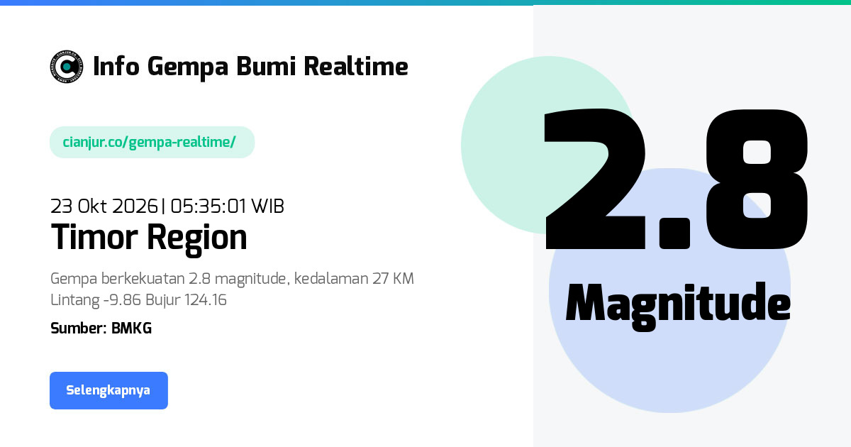 Gempa Timor Region Desa Fatukoko, Timor Tengah Selatan, Nusa Tenggara Timur - 23 Okt 2026 05:35:01 WIB