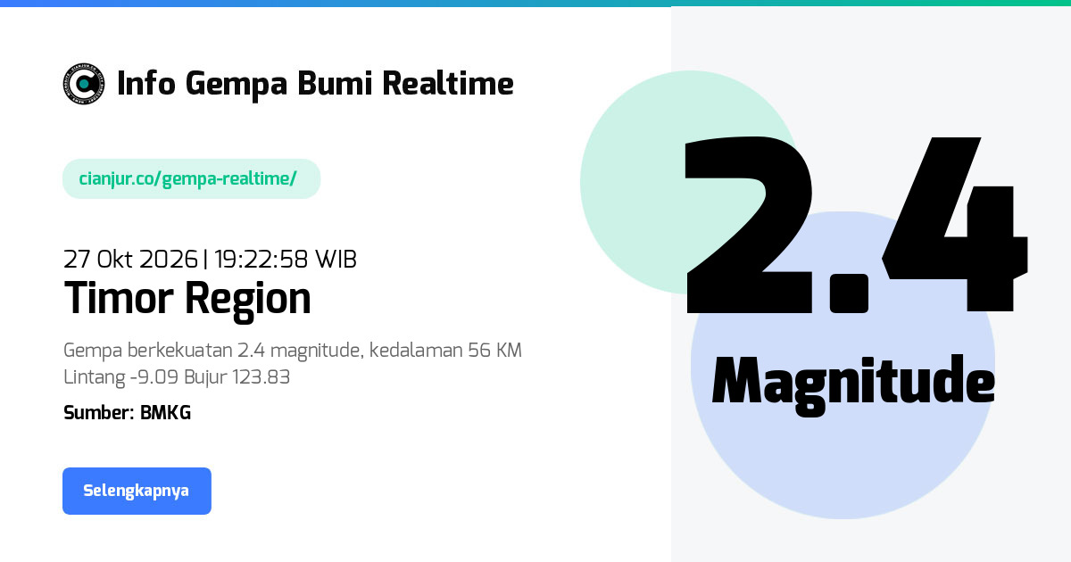 Gempa Timor Region Nusa Tenggara Timur - 27 Okt 2026 19:22:58 WIB