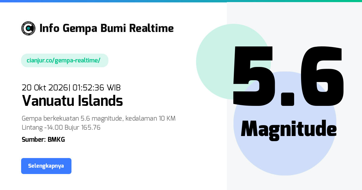 Gempa Vanuatu Islands - 20 Okt 2026 01:52:36 WIB