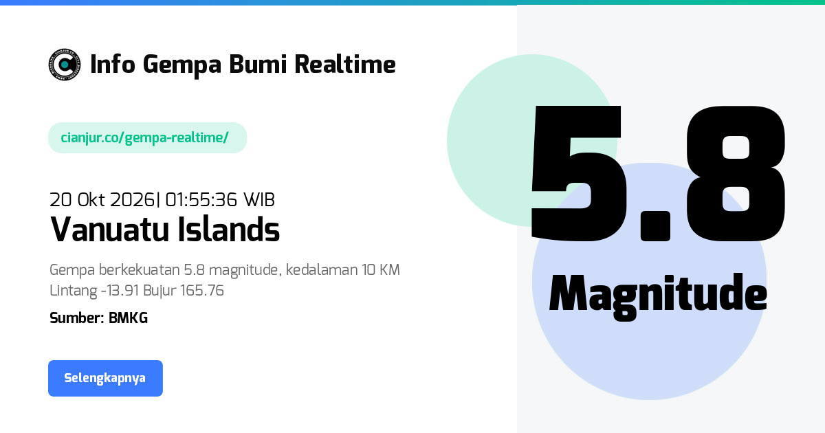 Gempa Vanuatu Islands - 20 Okt 2026 01:55:36 WIB