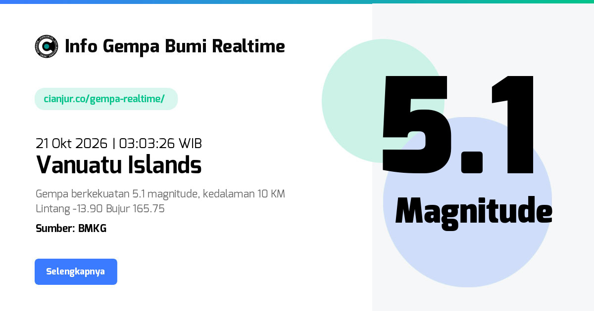 Gempa Vanuatu Islands - 21 Okt 2026 03:03:26 WIB