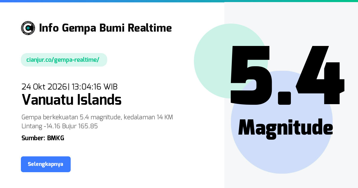 Gempa Vanuatu Islands - 24 Okt 2026 13:04:16 WIB