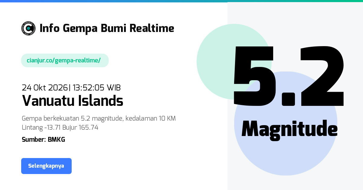 Gempa Vanuatu Islands - 24 Okt 2026 13:52:05 WIB